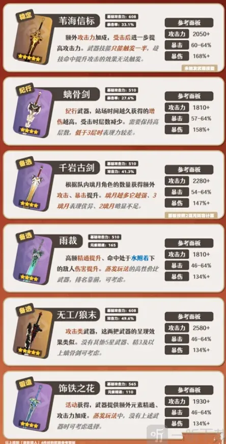 原神嘉明