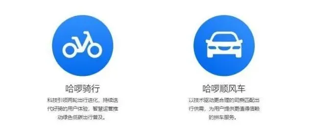 哈啰客服