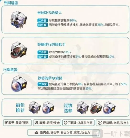 崩坏星穹铁道星穹