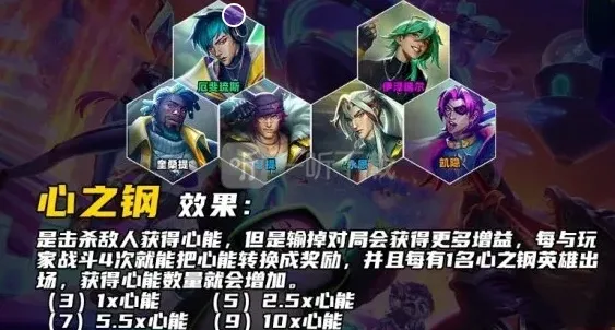 金铲铲之战心之