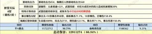 原神毕业