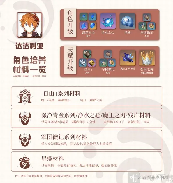 原神公子