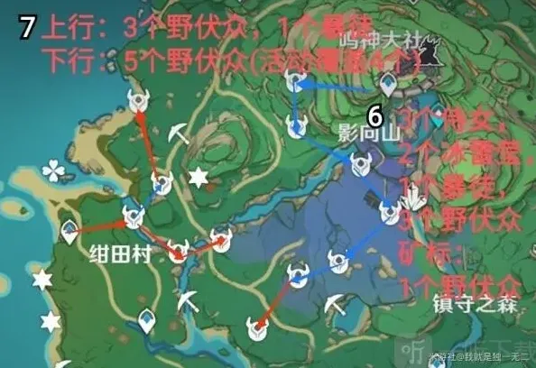 原神队伍