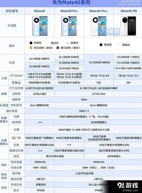 微信华为