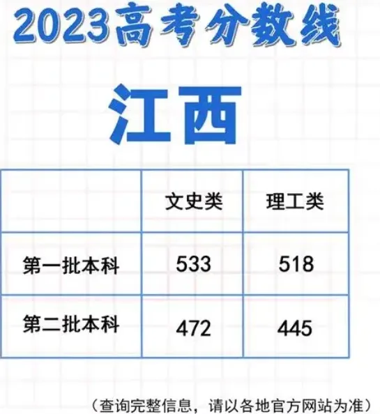 微信公布