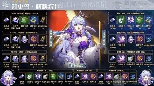 崩坏星穹铁道崩铁