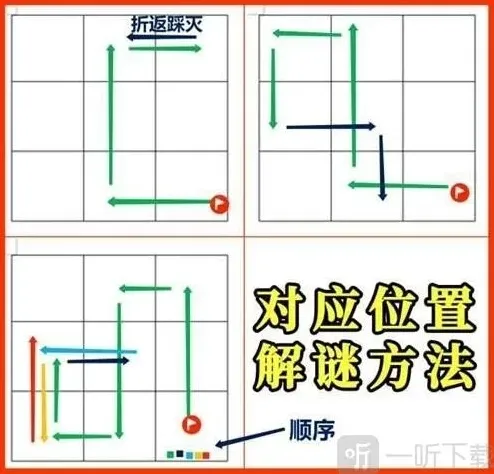 原神宝藏
