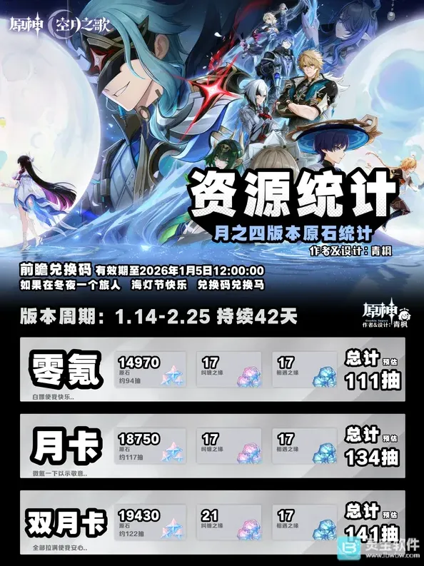 原神原石