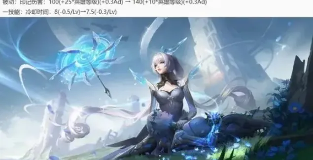 王者荣耀介绍