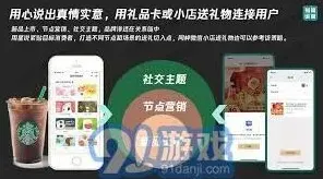 微信赠送