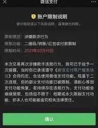 微信方法