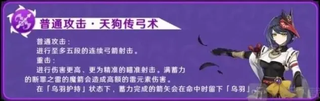 原神玩法