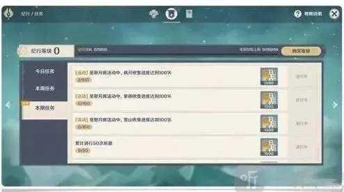 原神都有什么