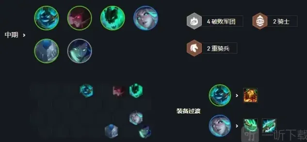 军团云顶之弈