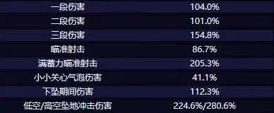 原神希格