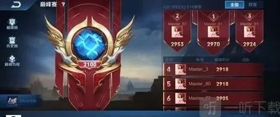 王者荣耀战力