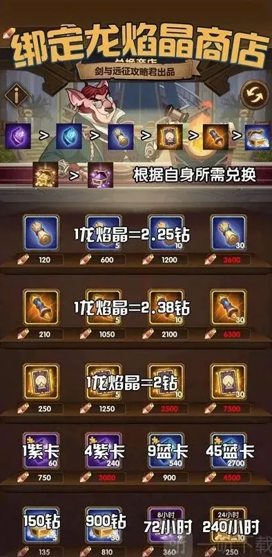 军团兑换