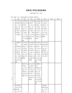 课程