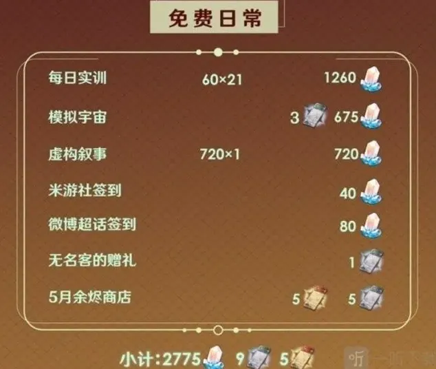 崩坏星穹铁道版本
