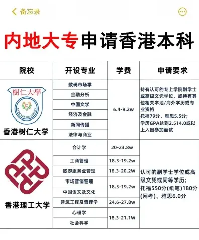 学员