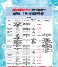 学员