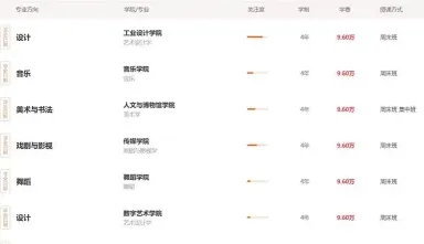 学员