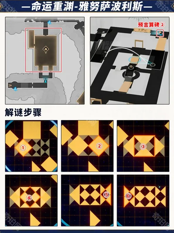 命运铁道