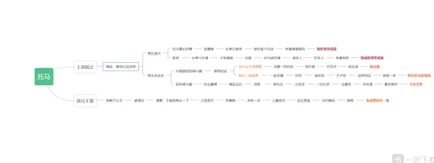原神一图