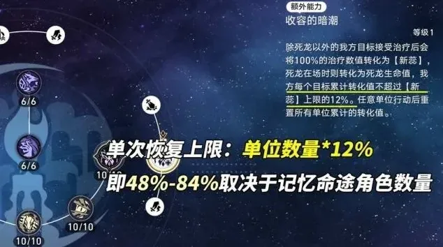 崩坏星穹铁道星穹