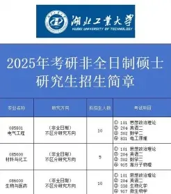 在职研究生