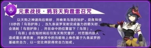 原神天赋