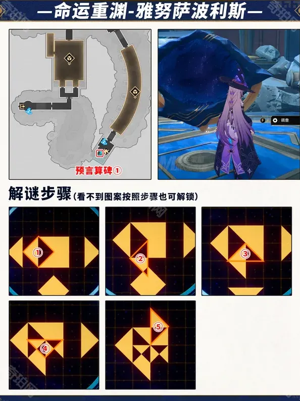 命运解谜