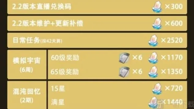 崩坏星穹铁道崩铁