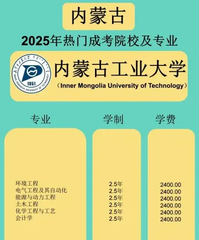 管理类专业