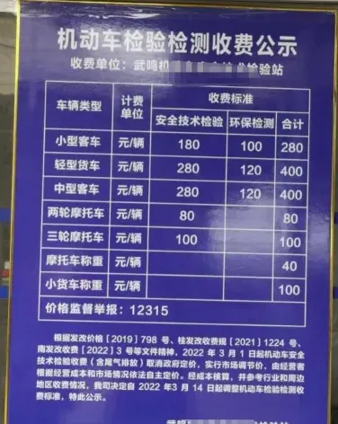 费用