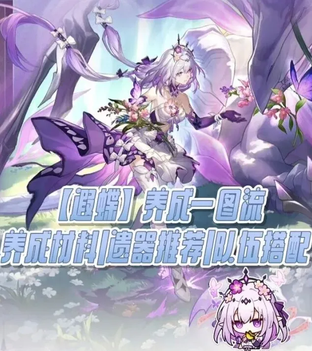 崩坏星穹铁道遗器