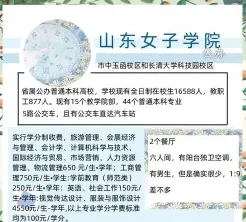 山东省