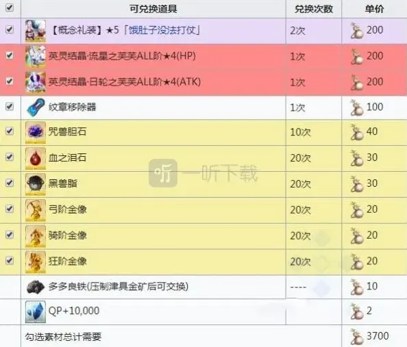 命运商店