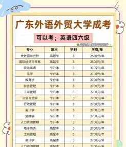 在职研究生