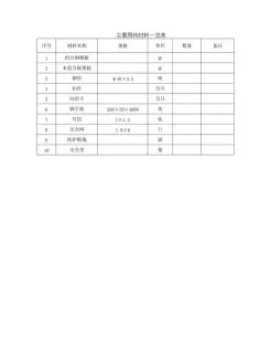 周转材料