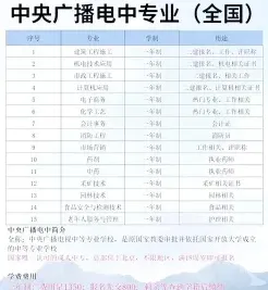 学费