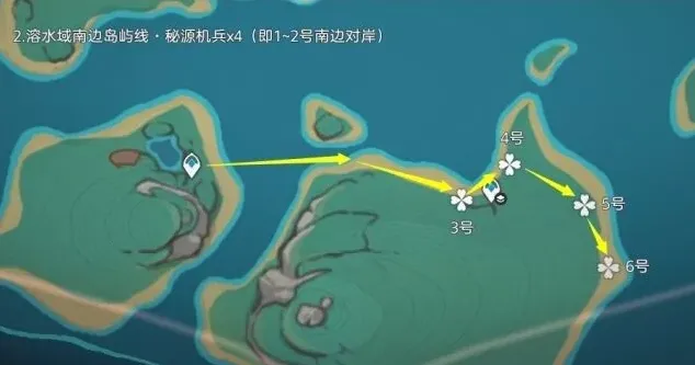原神路线图
