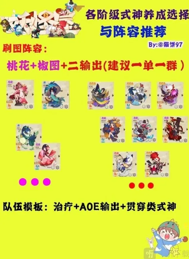 阴阳师刷图