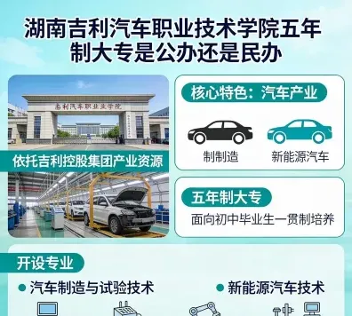 学院