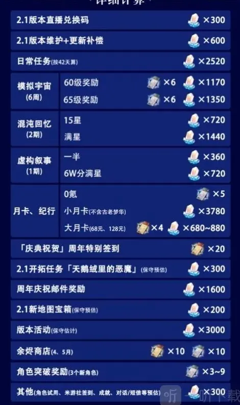 崩坏星穹铁道星琼