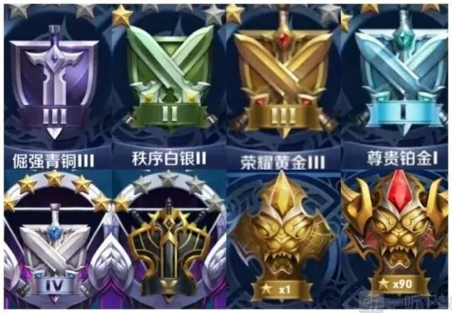 王者荣耀段位继承