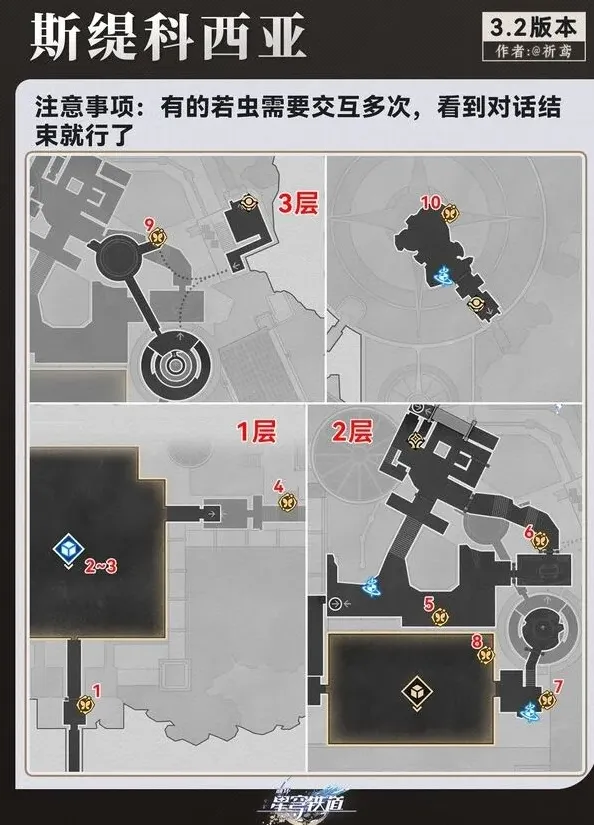 崩坏星穹铁道斯缇科