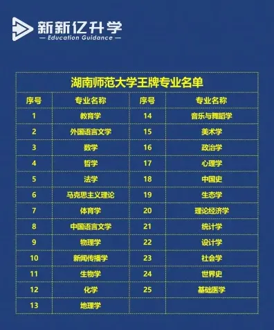 湖南师范大学