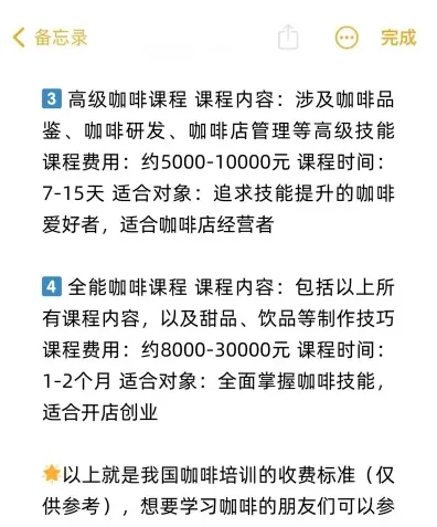 费用