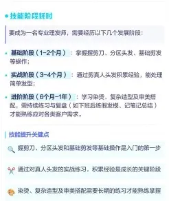 出师